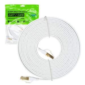 Cable de red CAT8 PNI